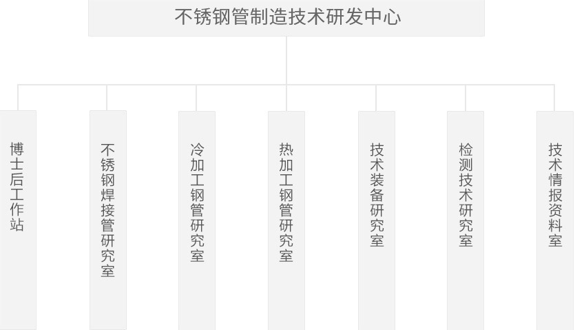 Z6ʱ(й)-ٷվ